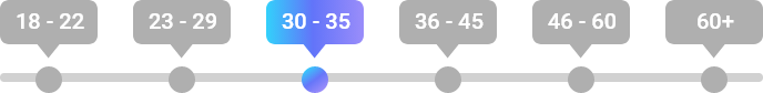 Age-Group